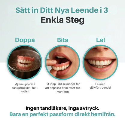 DentalFit™ Specialanpassade Fullfunktionella Tandproteser