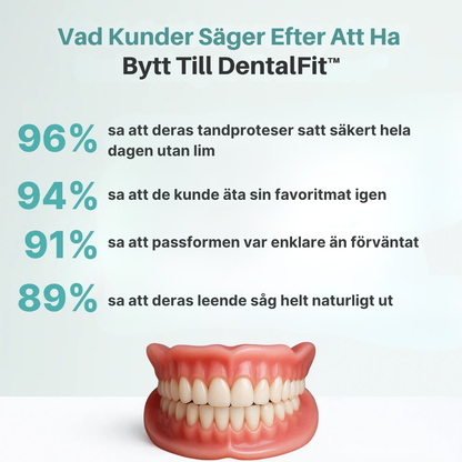 DentalFit™ Specialanpassade Fullfunktionella Tandproteser